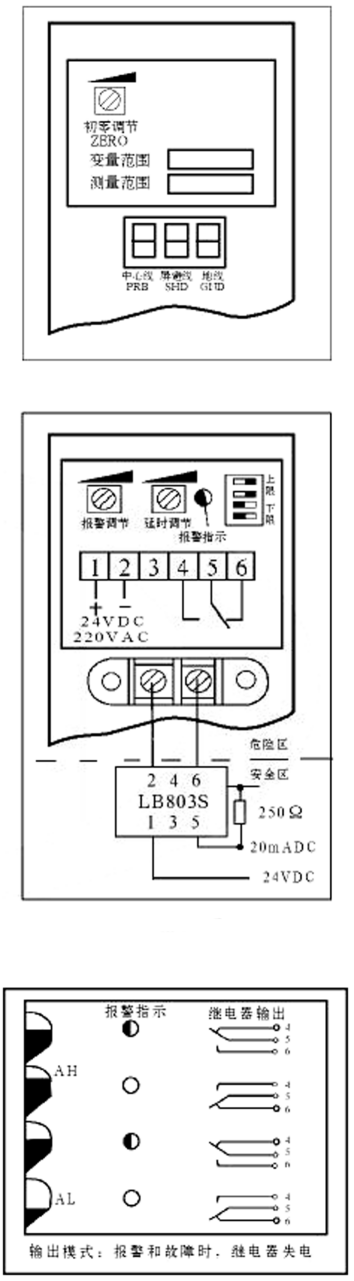 LCS-2射頻導納物位控制器